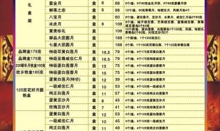 中秋节月饼价格 中秋节月饼价格